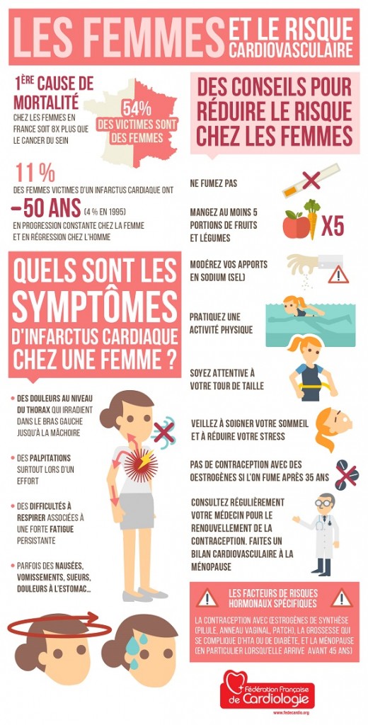 13-Conseils-Femmes-01_0